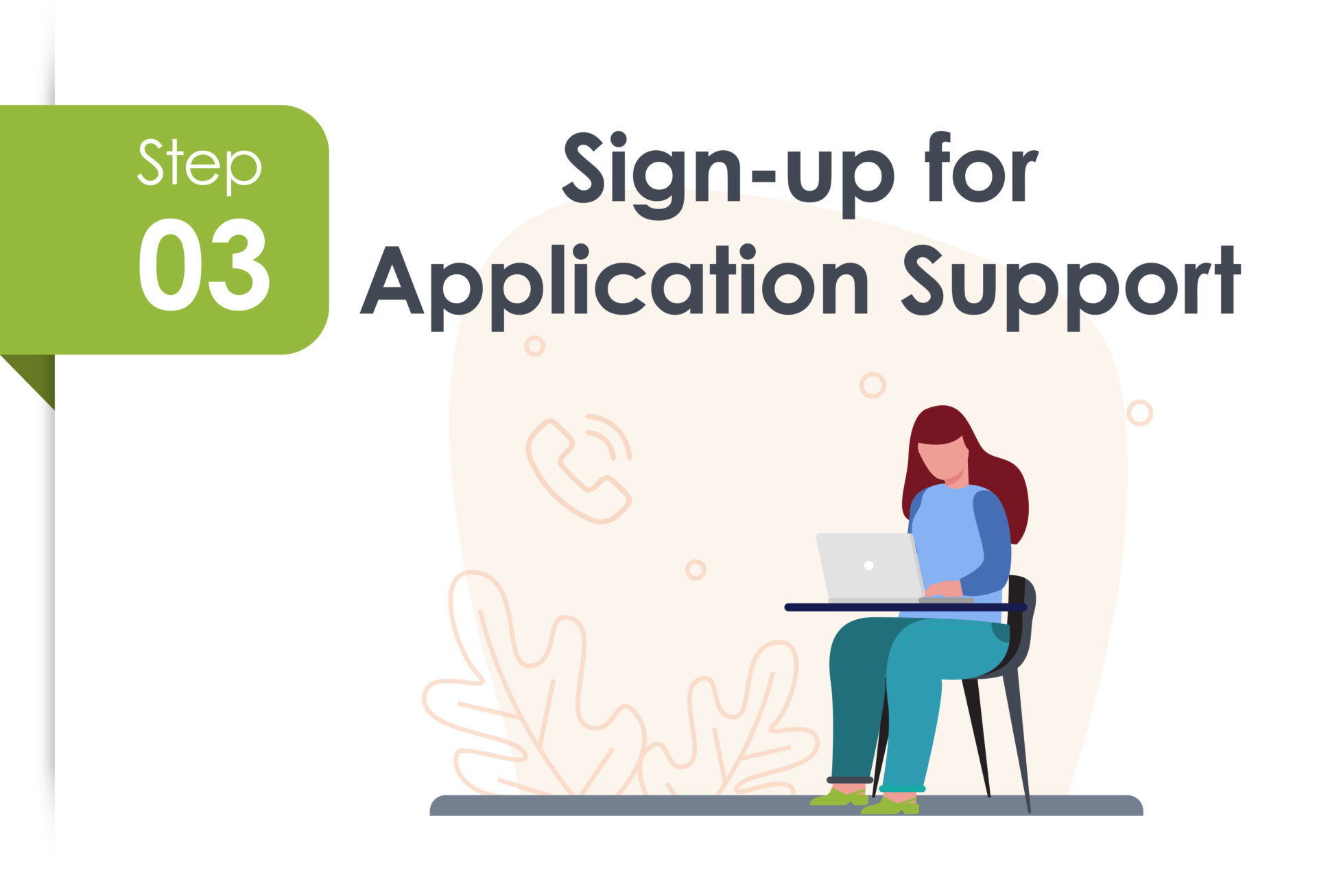 Step 3: Contact Us for Application Support!